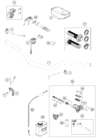 Handlebar, Controls