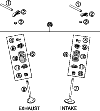 Valve Drive