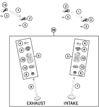 Valve Drive