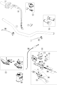 Handlebar, Controls