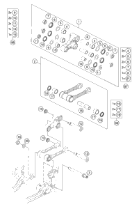 Pro Lever Linking