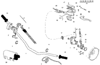 Handlebar And Controls