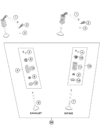 Valve Drive