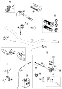 Handlebar, Controls