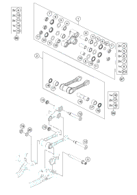 Pro Lever Linking