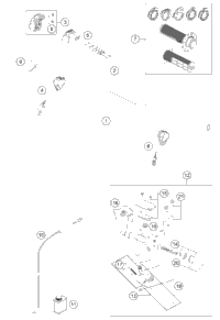 Handlebar, Controls