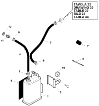 Kit Canister