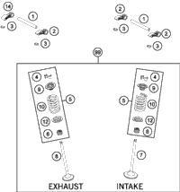 Valve Drive