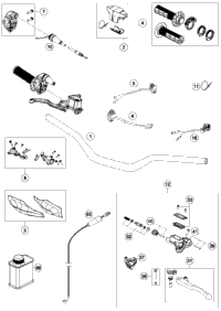 Handlebar, Controls