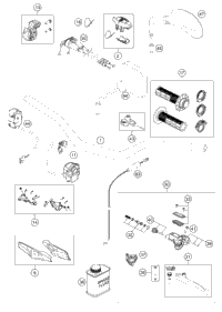 Handlebar, Controls