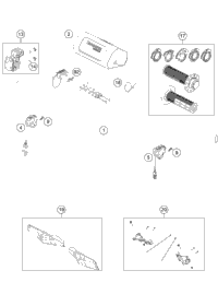 Handlebar, Controls