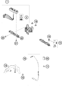 Instruments, Lock Systemq