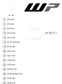 Wp Shims For Setting