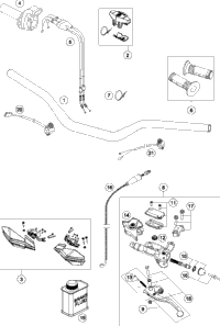 Handlebar, Controls