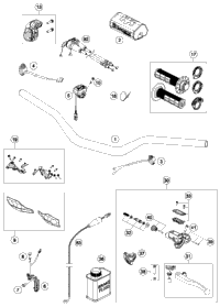 Handlebar, Controls