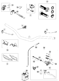Handlebar, Controls