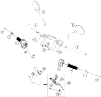 Handlebar, Controls