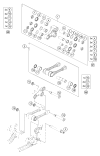 Pro Lever Linking