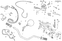Handlebar And Controls
