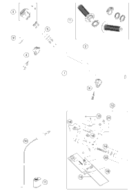 Handlebar, Controls