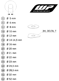 Wp Shims For Setting