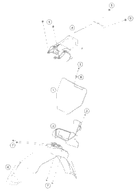 Mask, Fenders