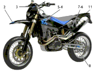 Transfer 3