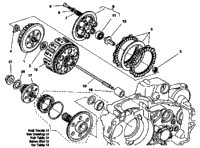 Primary Drive, Clutch