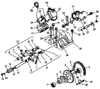 Valve Timing