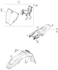 Mask, Fenders