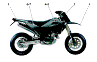 Transfer Colour Code B (Black)