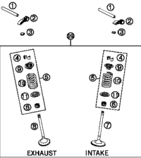 Valve Drive
