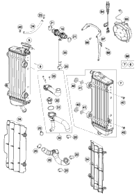 Cooling System
