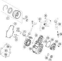 Ignition System