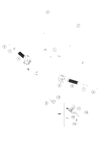 Handlebar, Controls
