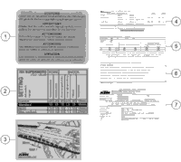 Technic Information Sticker