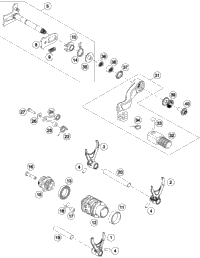 Shifting Mechanism