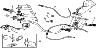 Handlebar And Controls