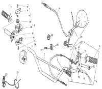 Handlebar And Controls
