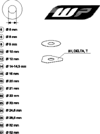 Wp Shims For Setting