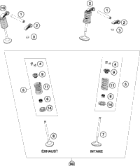 Valve Drive