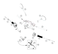 Handlebar, Controls