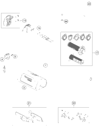 Handlebar, Controls