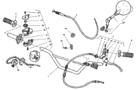Handlebar And Controls