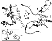 Handlebar And Controls