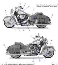 Body, Decals N21tvaaa/N21tvaca All Options