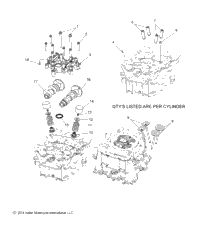 Engine, Cylinder Head Asm. N21mta00/Mtb00/Mtg00/Mth00 All Options