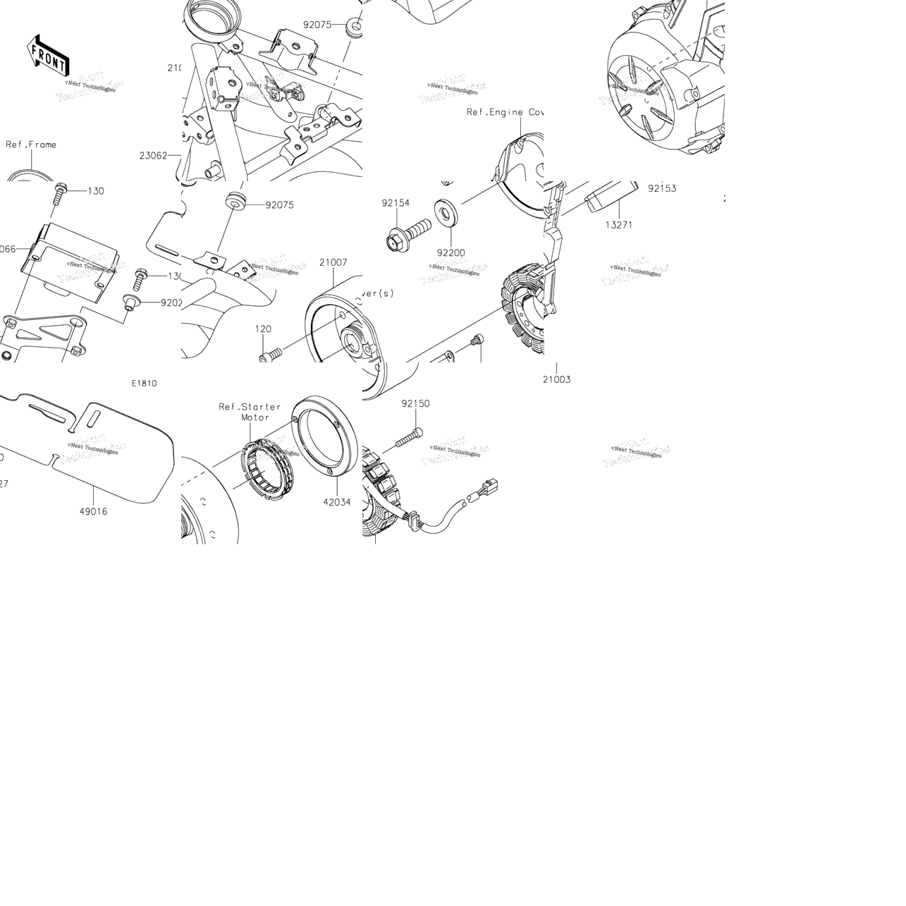 Generator 2