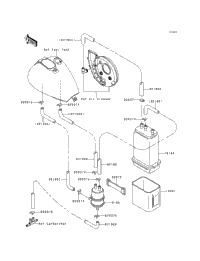 Fuel Evaporative System