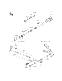 Gear Change Mechanism